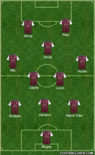 Colorado Rapids Formation 2016