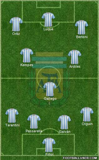 Argentina Formation 2016
