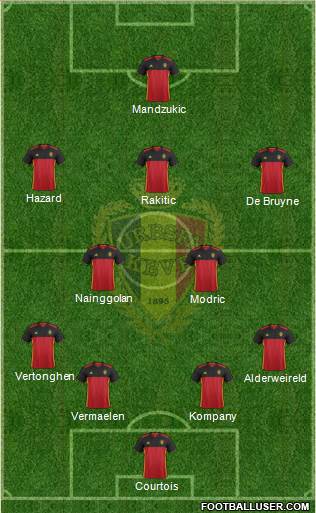Belgium Formation 2016