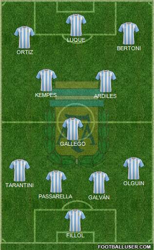 Argentina Formation 2016