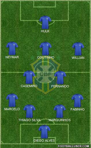 Brazil Formation 2016