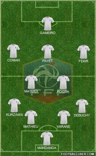 France Formation 2016