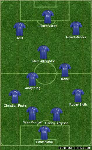 Leicester City Formation 2016