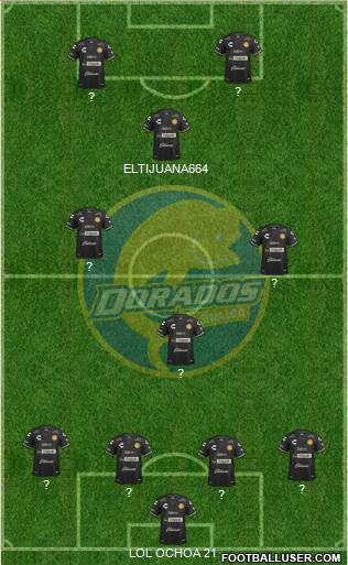 Club Dorados de Sinaloa Formation 2016
