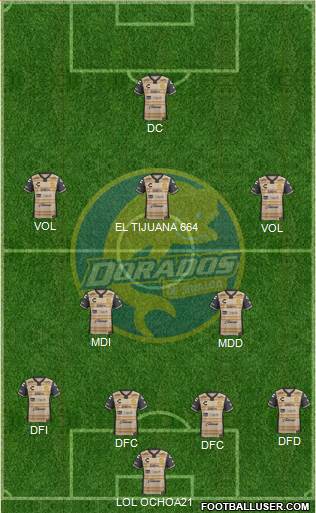 Club Dorados de Sinaloa Formation 2016