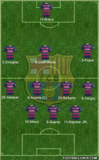 F.C. Barcelona Formation 2016
