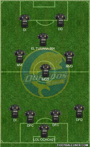 Club Dorados de Sinaloa Formation 2016