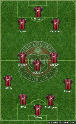 Bohemian F.C. Formation 2016