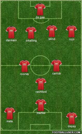 Manchester United Formation 2016
