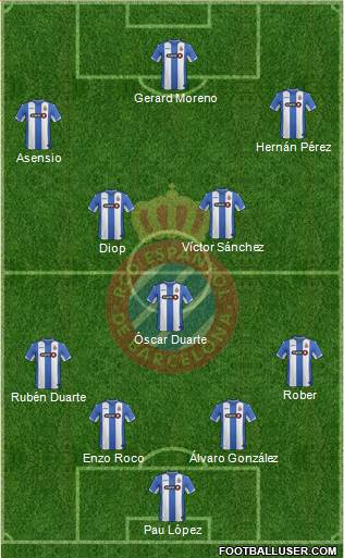 R.C.D. Espanyol de Barcelona S.A.D. Formation 2016