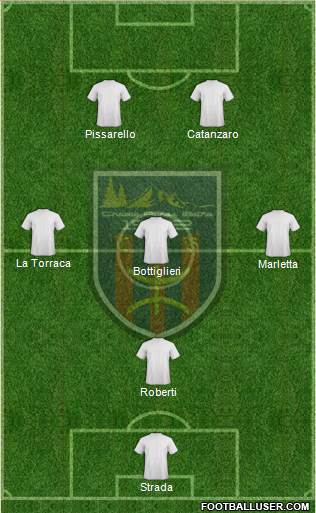 Chabab Aurès Batna 4-3-1-2 football formation