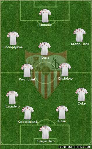 Sevilla F.C., S.A.D. Formation 2016