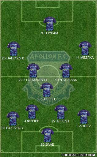 AMO Apollon Limassol Formation 2016