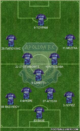 AMO Apollon Limassol football formation