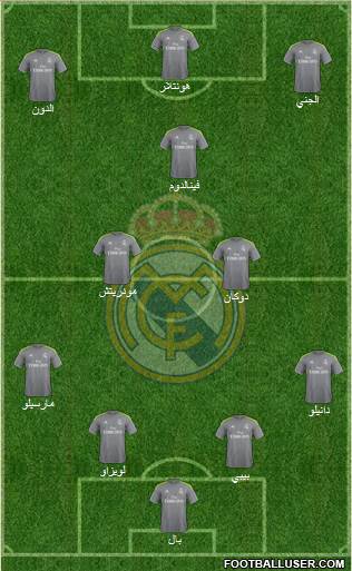 Real Madrid C.F. Formation 2016