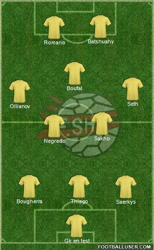 Albania Formation 2016