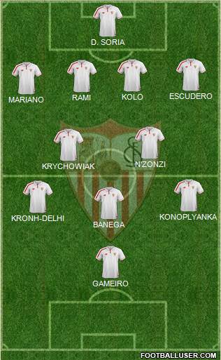 Sevilla F.C., S.A.D. Formation 2016