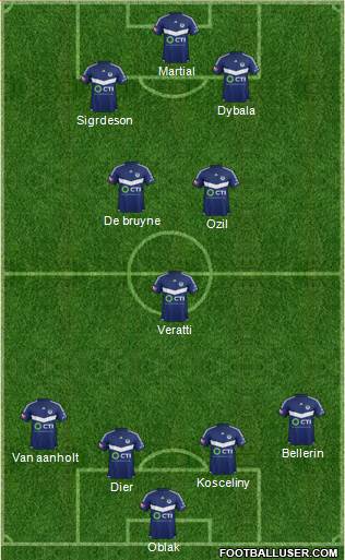 Melbourne Victory FC Formation 2016