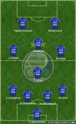 Esteghlal Tehran Formation 2016