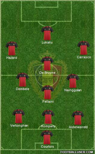 Belgium Formation 2016