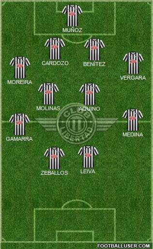 C Libertad Formation 2016