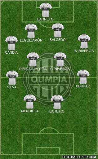 C Olimpia Formation 2016