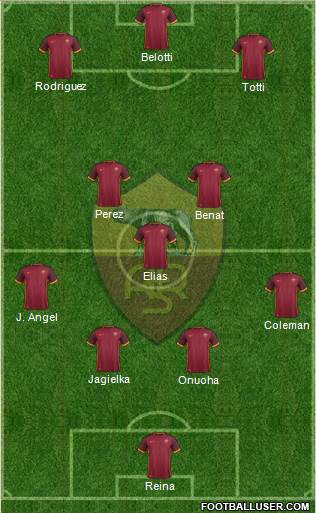 AS Roma Formation 2016