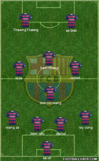 F.C. Barcelona Formation 2016