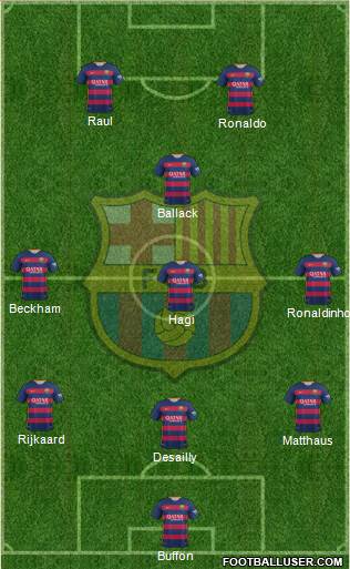 F.C. Barcelona Formation 2016