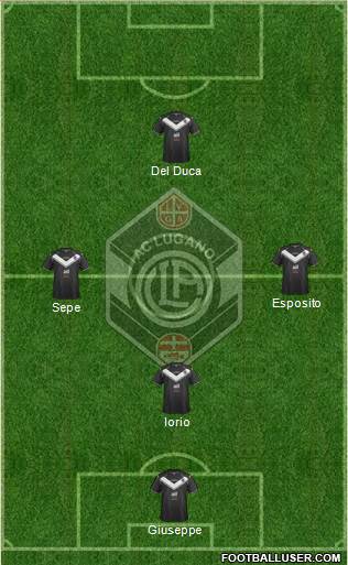 FC Lugano Formation 2016
