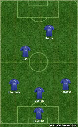 Leicester City Formation 2016
