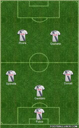 Tottenham Hotspur Formation 2016