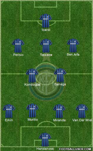 F.C. Internazionale Formation 2016