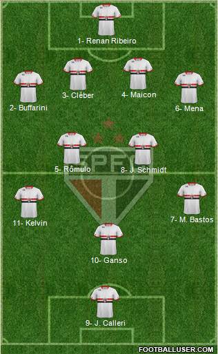 São Paulo FC Formation 2016