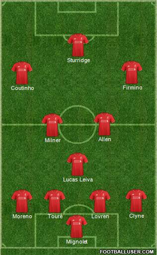 Liverpool Formation 2016