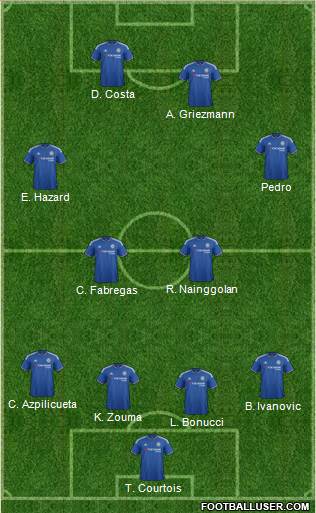 Chelsea Formation 2016