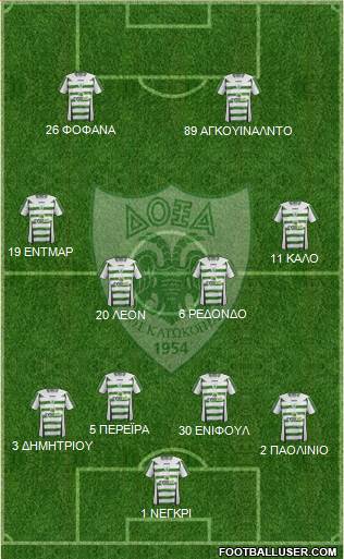 Doxa THOI Katokopias Formation 2016