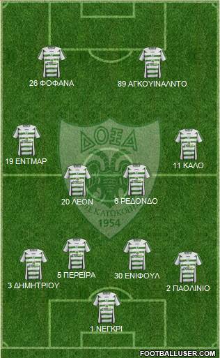 Doxa THOI Katokopias 4-4-2 football formation