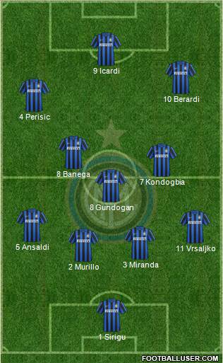 F.C. Internazionale Formation 2016