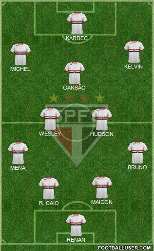 São Paulo FC Formation 2016