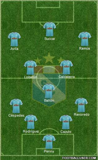 C Sporting Cristal S.A. Formation 2016