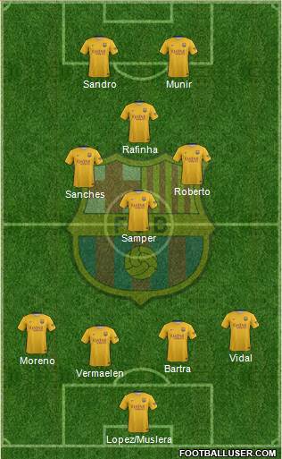 F.C. Barcelona Formation 2016