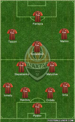 Shakhtar Donetsk Formation 2016