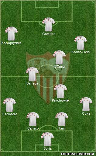 Sevilla F.C., S.A.D. Formation 2016