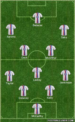 Crystal Palace Formation 2016