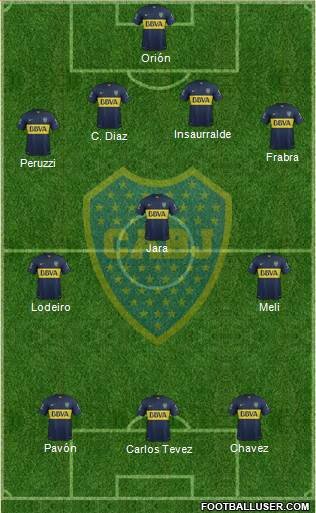 Boca Juniors Formation 2016