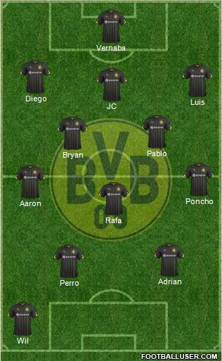 Borussia Dortmund Formation 2016
