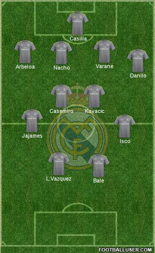 R. Madrid Castilla Formation 2016