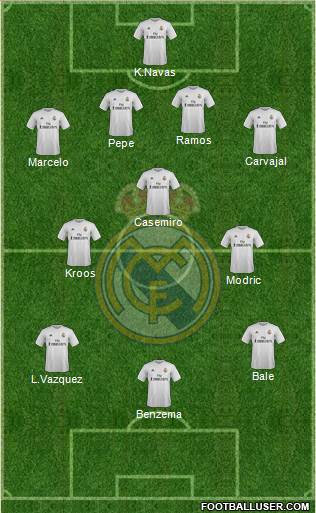 R. Madrid Castilla Formation 2016