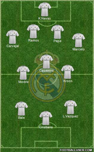 R. Madrid Castilla Formation 2016